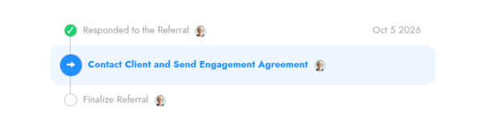 Referral status tracker showing the steps of a referral